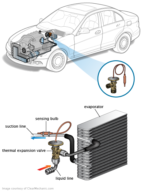 See P0A40 repair manual